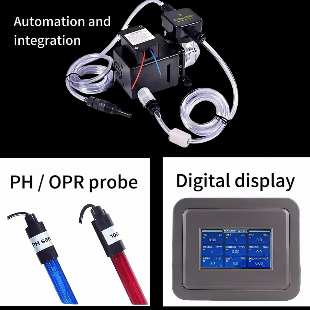 Automation and Integration