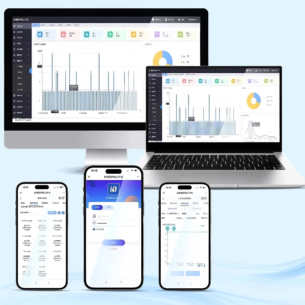 future trends and applications