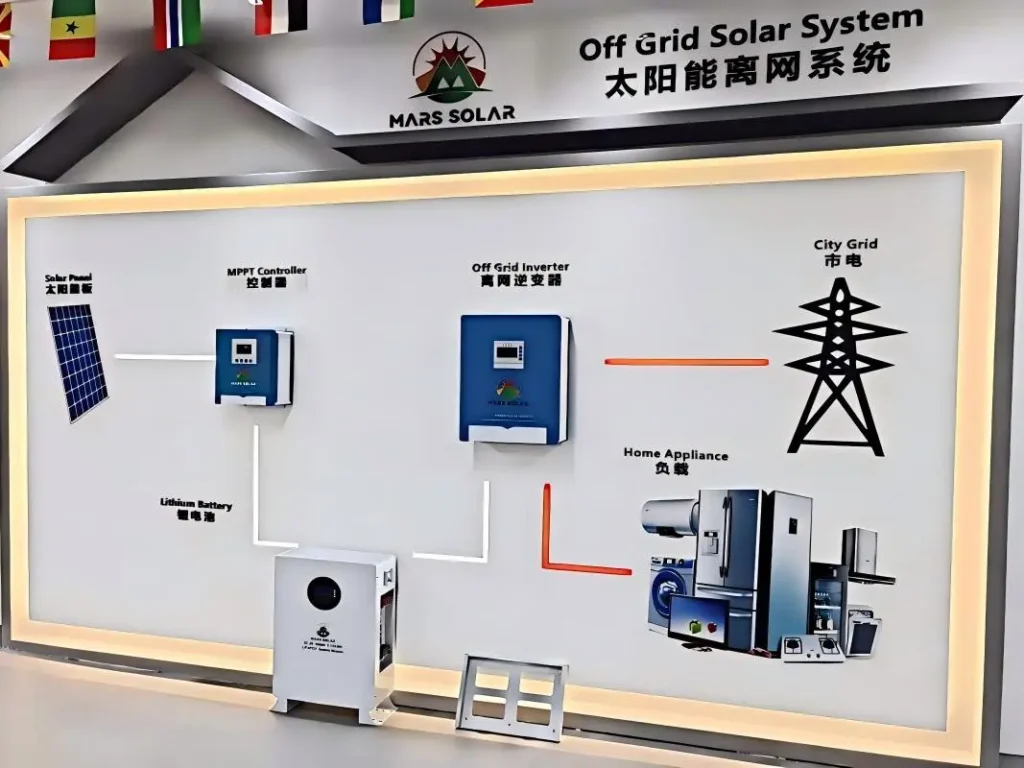 off grid solar system