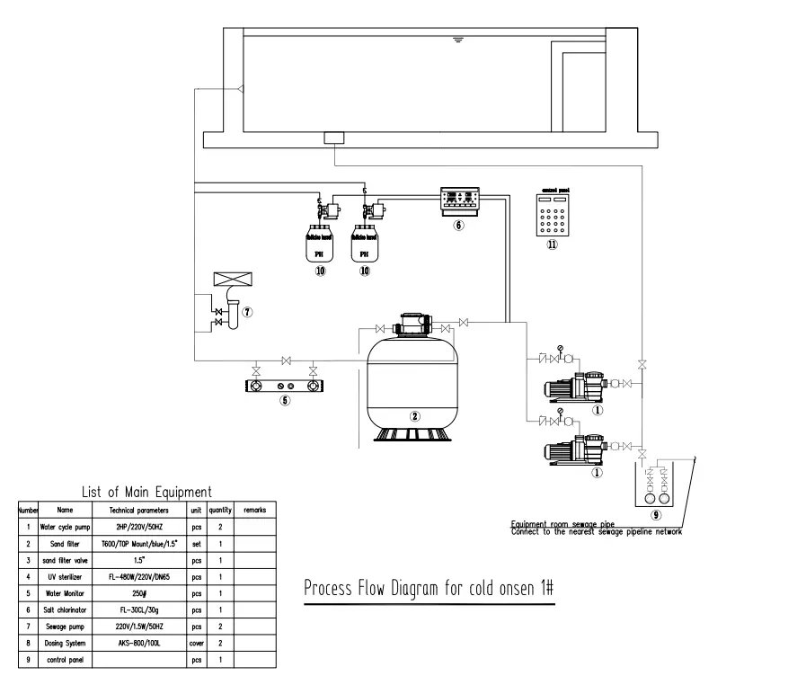 filter-system-diagram