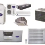 types-of-air-conditioiner